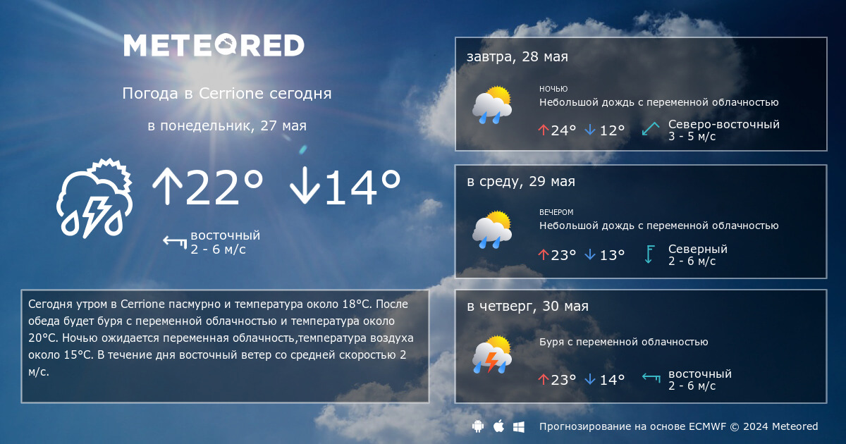 Погода в часах татарстан