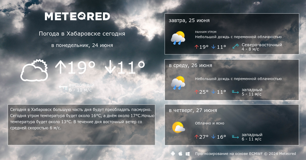 Погода в хабаровске в мае 2024 года