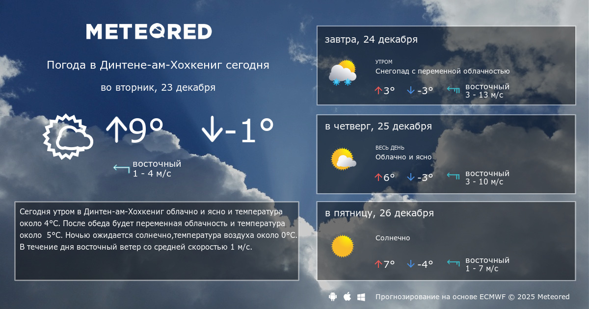 погода в ставрополе. погода в ставропа. гисметео ставрополь. петропавловск-камчатский климат по месяцам. гисметео тамбов.