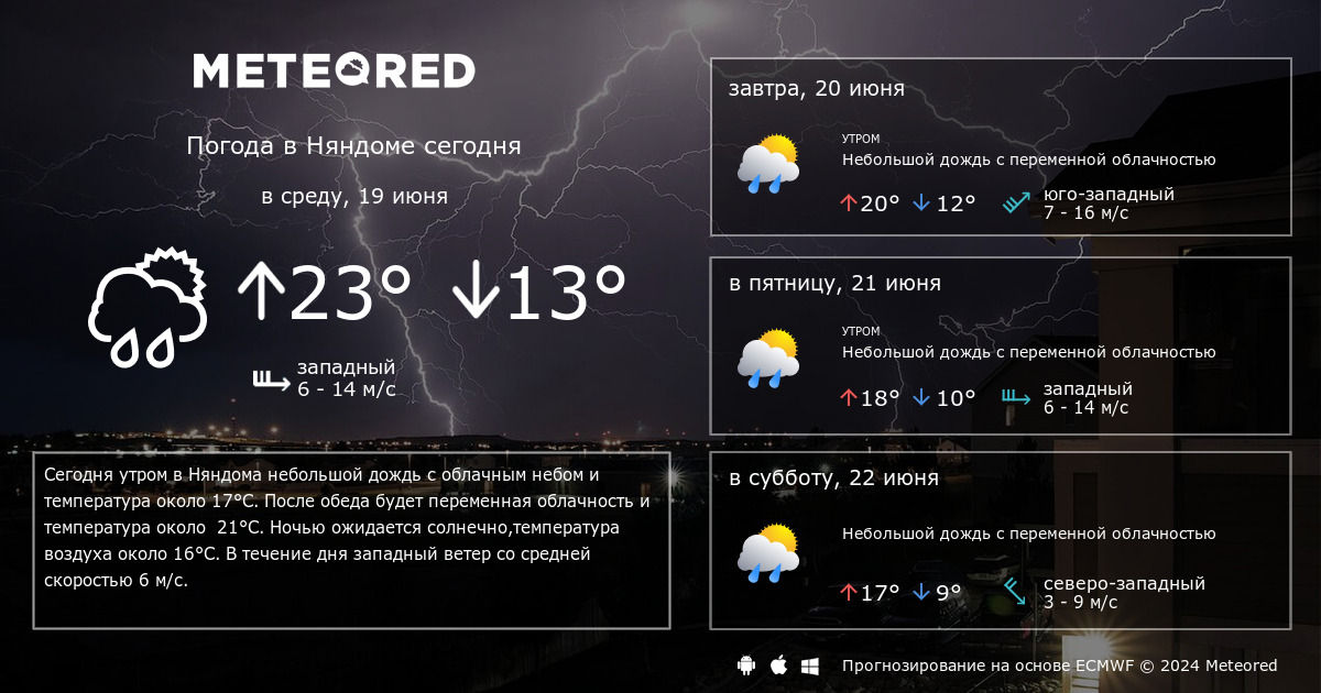 Погода на рп5 благовещенка. Погода в Какможе на сегодня. Какая завтра погода. Прогноз погоды в Смоленске. Погода в Смоленске на завтра.
