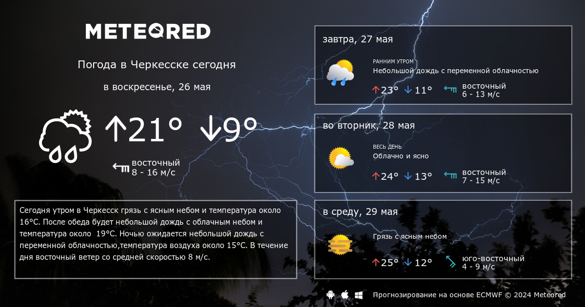 Погода в черкесском ростовской области