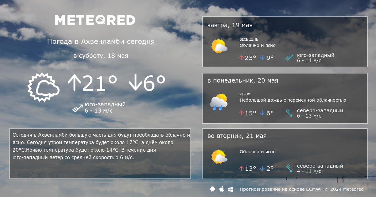Погода в 14 0 0. Погода в Шарыпово. Погода в Нижнем Новгороде сегодня. Погода на завтра Нижний Новгород. Погода в Шарыпово сейчас.