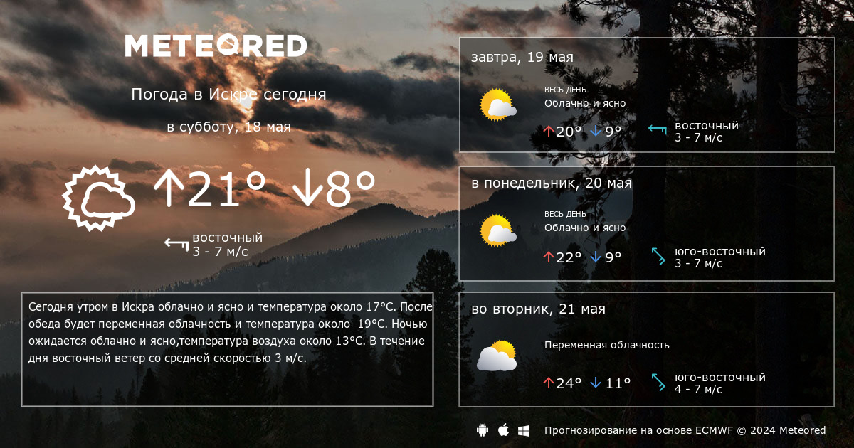 Погода в 14 0 0. Погода в с Александровском на 7 дней.