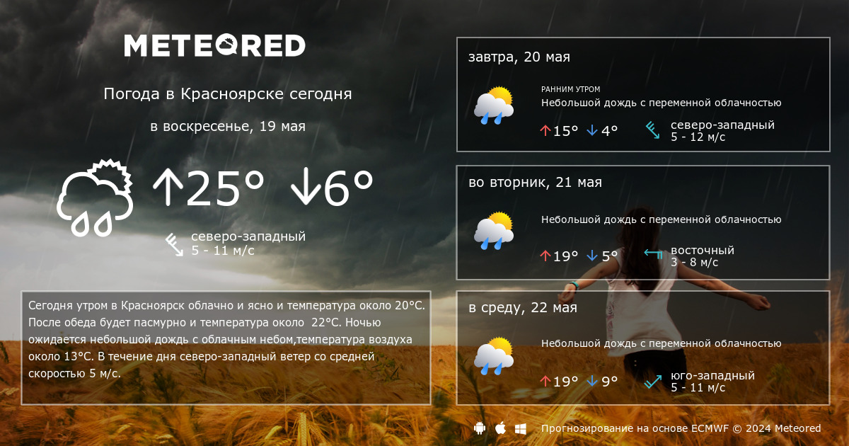 Завтра погода красноярск точно по часам