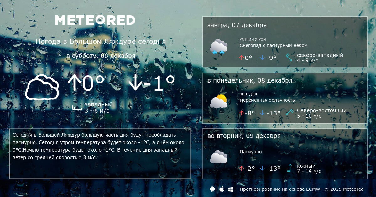 Погода на неделю в большом. Погода на неделю в большом. Погода на неделю в большом. Погода на неделю в большом. Погода на неделю в большом.