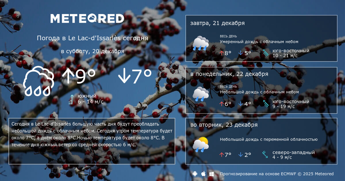 Погода на завтра никольск. Синоптик харцызск. Погода в харцызске на месяц. Погода в харцызске на 3. Погода на неделю.