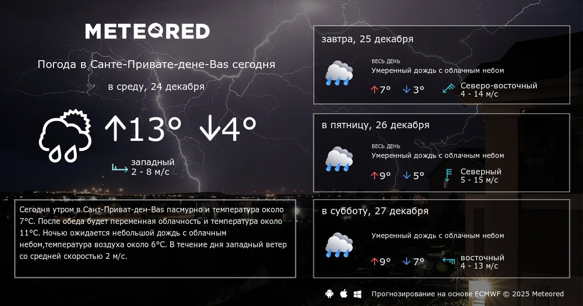 погода в пушкино. прогноз погоды партизанск. гисметео. погода на сегодня. погода в красноярске.